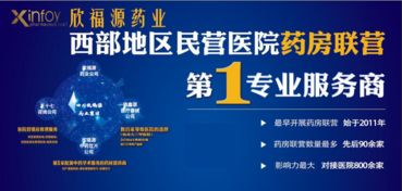 醫藥行業新動向 海南海藥與四川欣福源藥業集團達成戰略合作，共拓發展新局